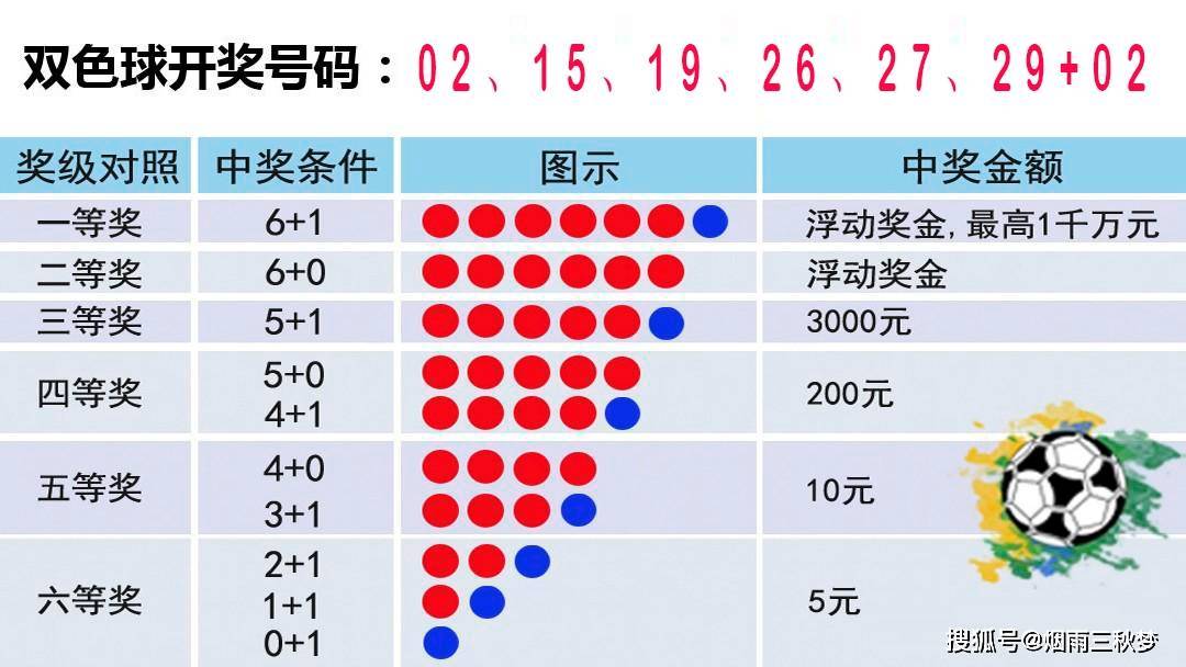 福利彩票七星彩开奖查询，揭秘背后的故事与技巧福利彩票开彩票七星彩结果