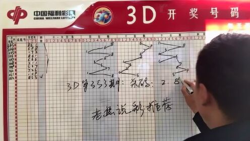 福彩3D走势图400期，深度解析与策略探讨福彩3d走势图400期的今天的试机号