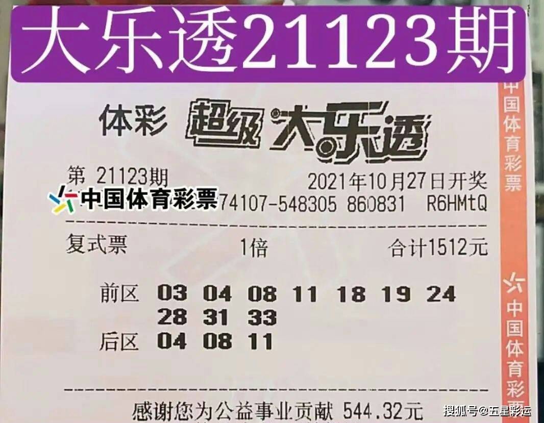 今日七位数体彩开奖结果揭晓，梦想与幸运的碰撞今日七位数体彩开奖结果今天查询
