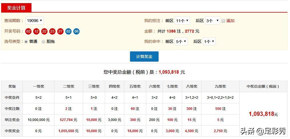 探索大乐透，解锁历史数据背后的秘密大乐透查询历史数据300期