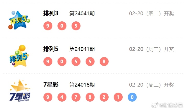 今晚揭晓，排列五开奖结果与开机号查询全攻略排列五开奖结果今晚开机号查询今晚7星彩
