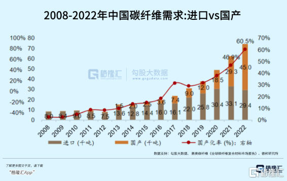 排五综合版走势图