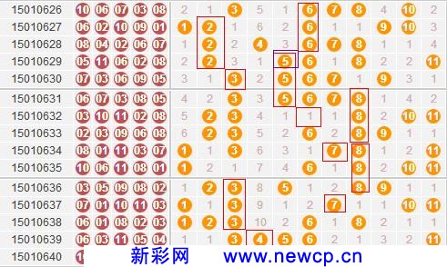 云南11选5查询，解锁彩票新体验的便捷方式云南11选五查询