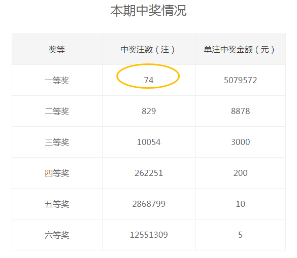 2019年双色球第041期开奖揭晓，梦想与幸运的碰撞双色球开奖结果201993期开奖直播