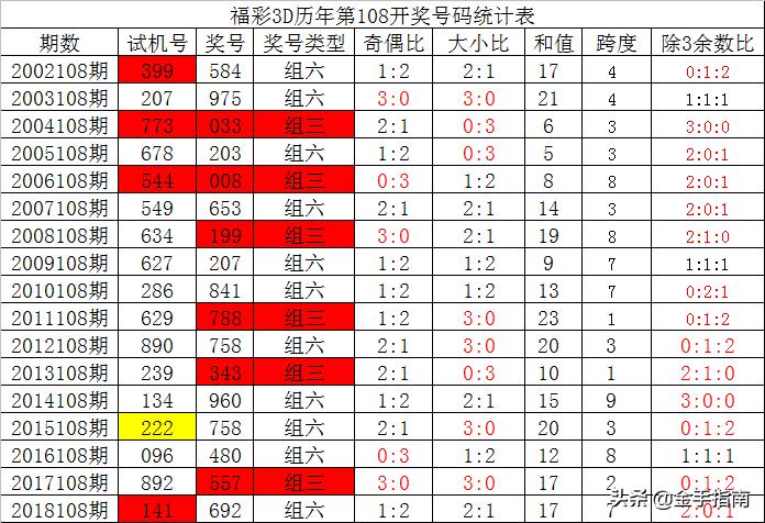 今日香港六合彩开奖结果查询，揭秘背后的故事与影响今日香港6合和彩开奖结果查询官网