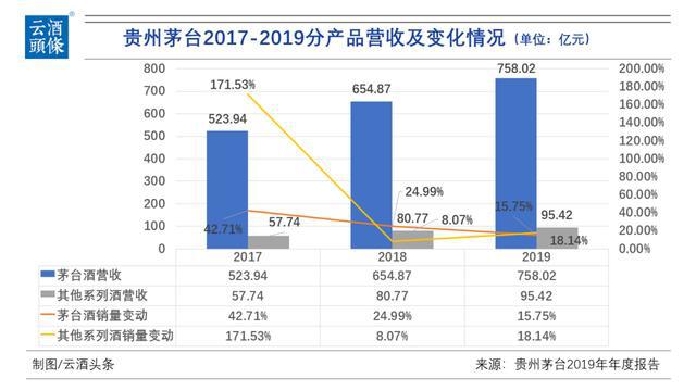 贵州省11选5基本走势图，透视数字背后的奥秘贵州省11选五开奖结果走势图走势