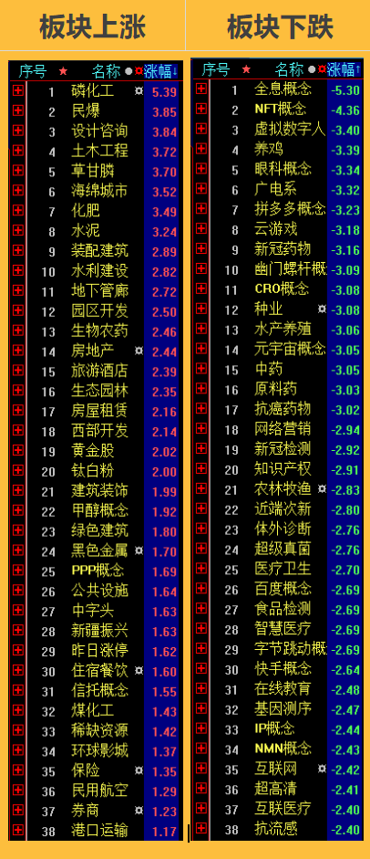 福彩3d今日揭秘，305期正版藏机图深度解析福彩3d305期正版藏机诗汇总牛彩网