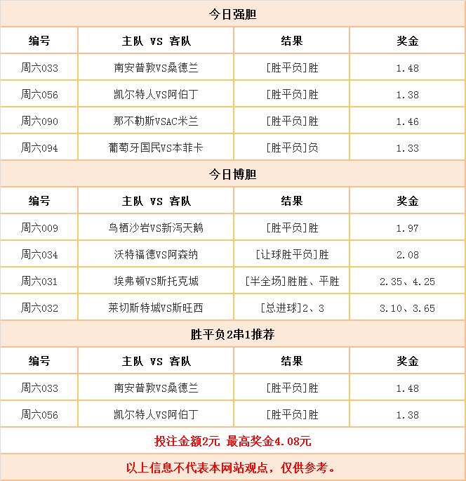 足球竞彩计算器，精准预测，决胜赛场足球竞彩计算器胜负计算器雷速