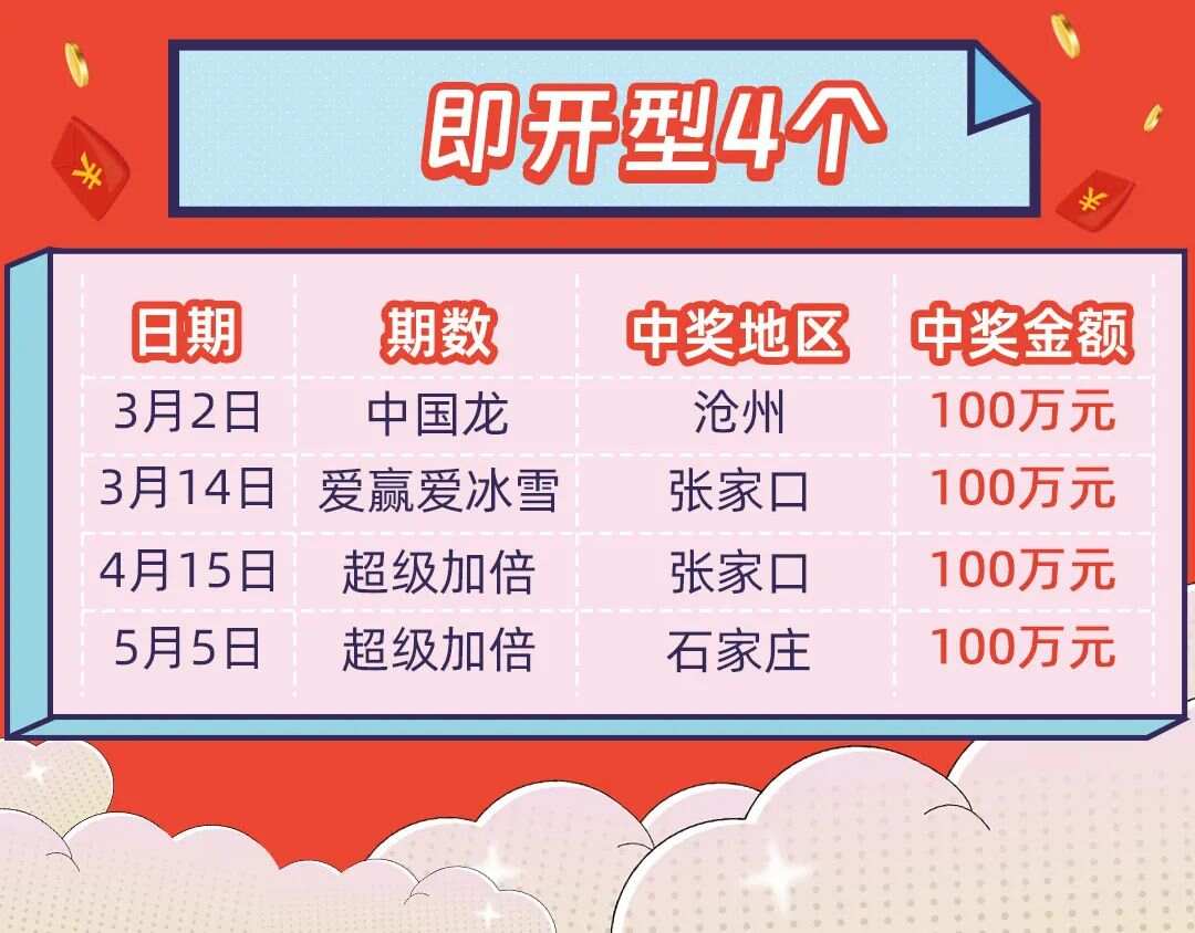 燕赵风采20选五，揭秘河北彩民的幸运之旅燕赵风采20选五开奖公告