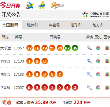 今日彩票开奖查询公告，揭秘幸运时刻的秘密