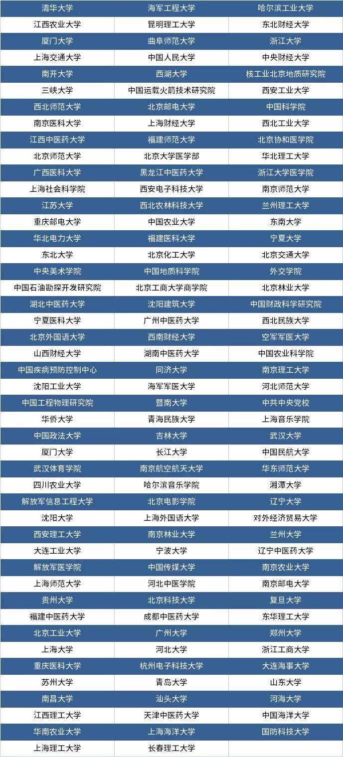 研究生教育新航标，探索高校研究生网站官网的全面指南研究生网站官网招生简章