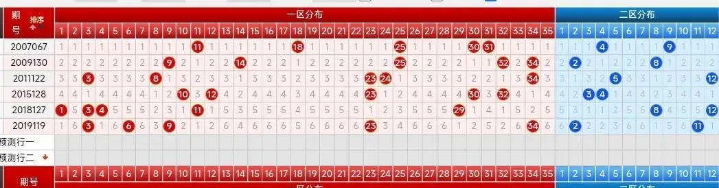 体育彩票大乐透，揭秘中奖秘诀与结果查询指南中国体育彩票大乐透结果查询