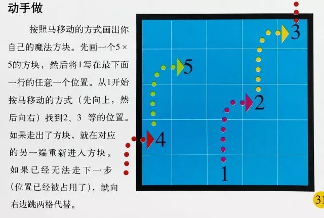 江苏15选5预测，数字游戏中的智慧与策略江苏15选5预测方法