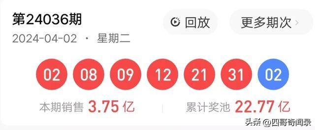 2021年双色球第36期开奖号码揭秘，幸运与概率的完美碰撞2021年双色球36期开奖号码是多少