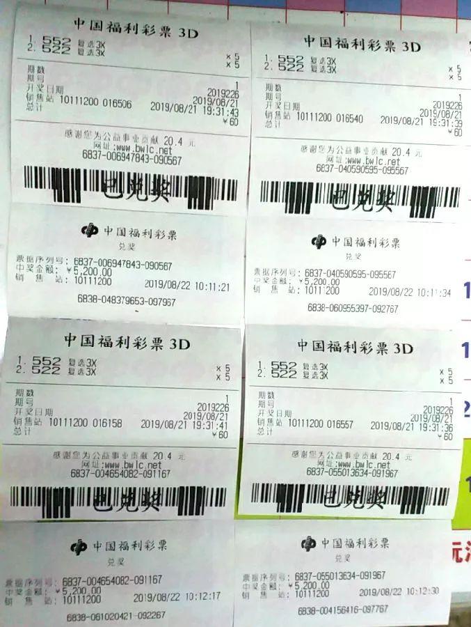 数字预测技巧