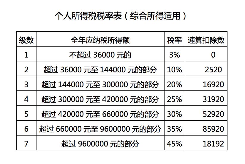 解析大派奖的奥秘，如何计算中奖大派奖怎么算中奖金额