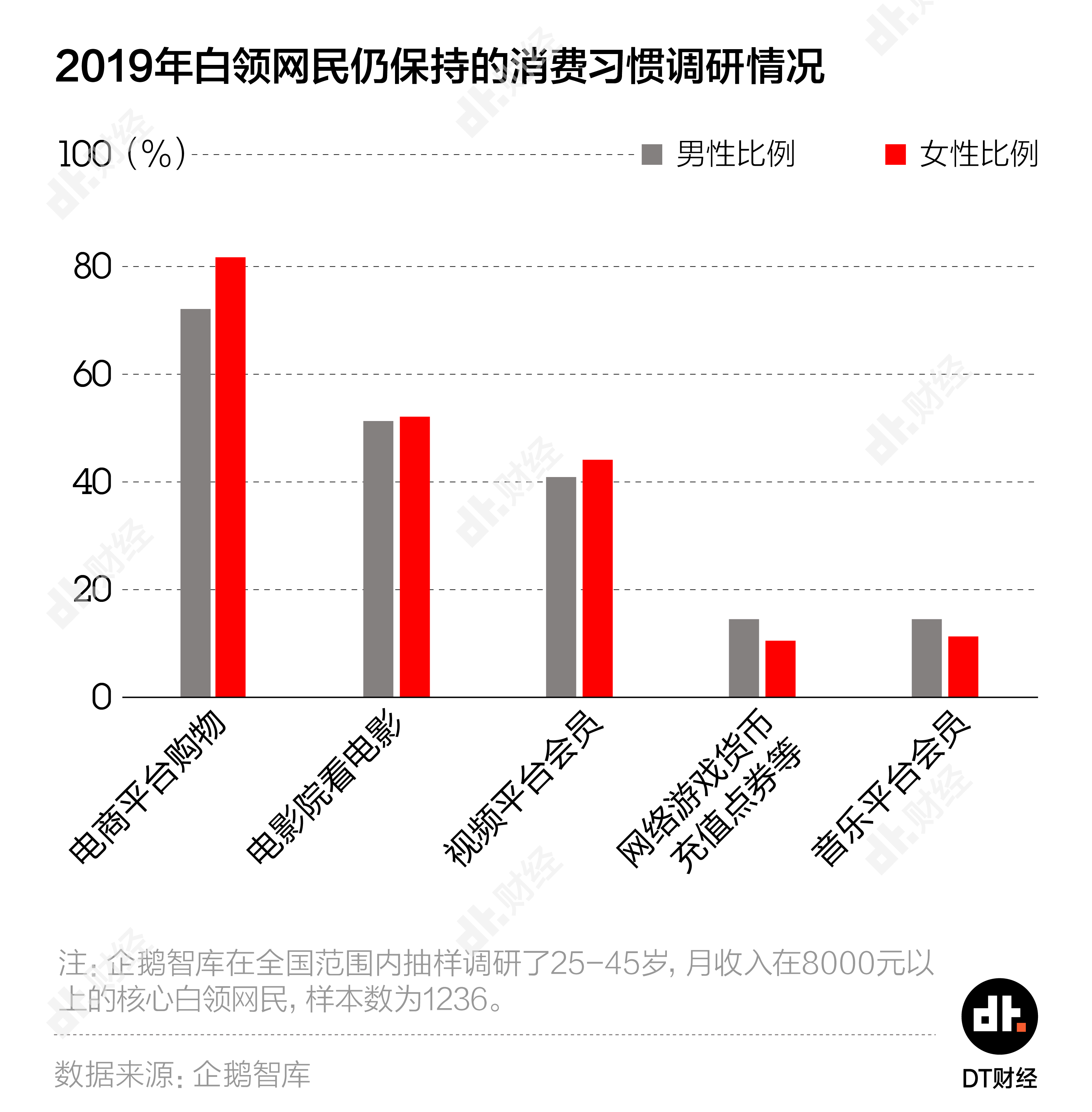 今日三D开奖结果走势图深度解析，探寻数字背后的奥秘今天三d开奖结果走势图开奖及时