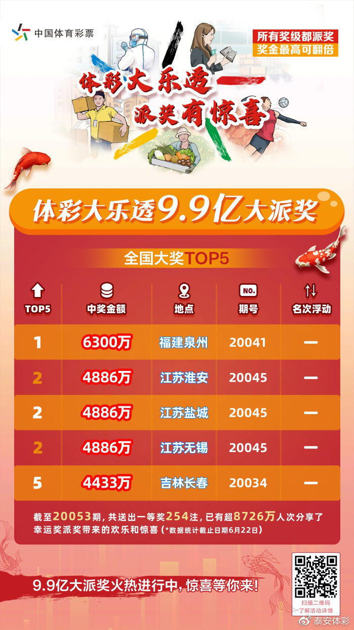 山西体彩11选5，小投入大乐趣的公益彩票游戏山西体彩11选五的走势图