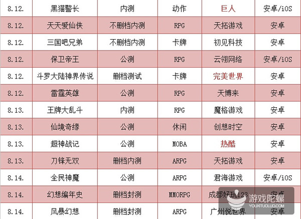 探索10选8中奖规则，揭秘数字游戏的奥秘10选8中奖规则表格