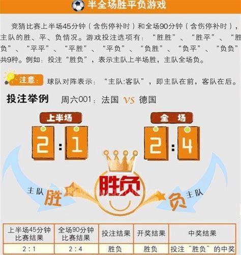 足彩胜平负，解读足球彩票中的基本概念足彩胜平负是什么意思是主队赢还是客队赢