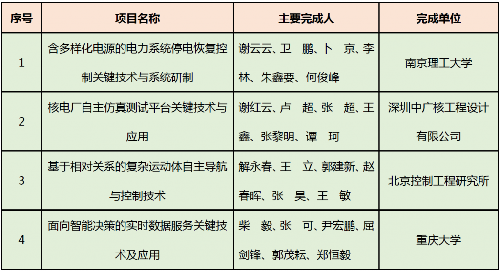 揭秘体彩排列五专家预测的奥秘，科学分析与精准预测的双重奏体彩排列五专家预测分析