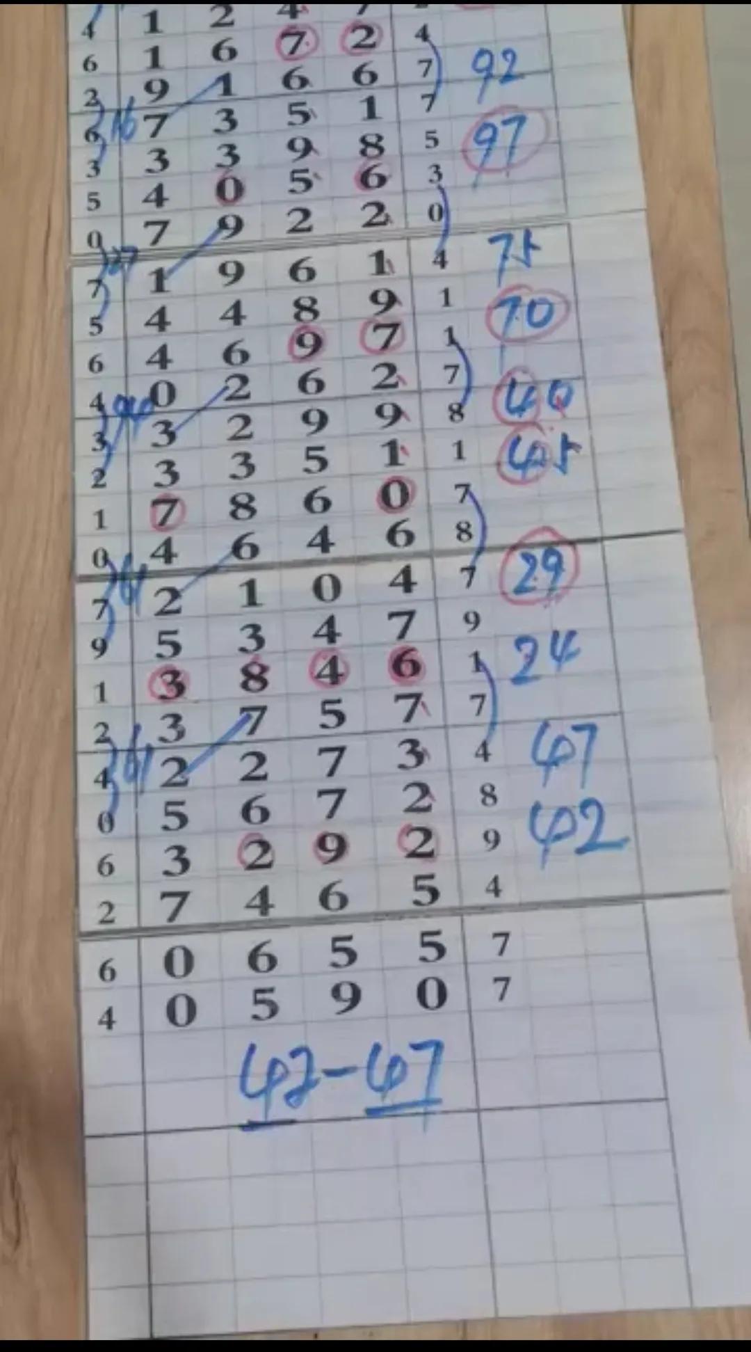 排列五走势图大全，揭秘数字彩票的奥秘排列五走势图大全新浪网