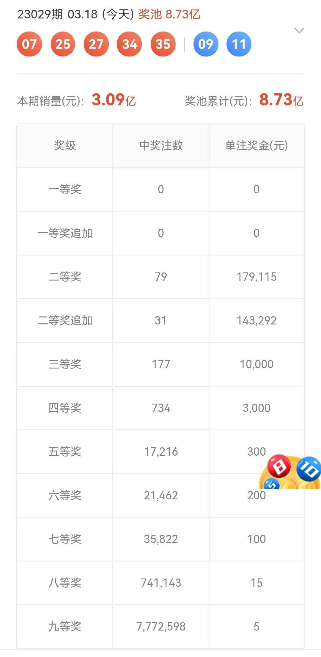 今日体彩超级大乐透开奖结果查询指南体彩超级大乐透开奖结果查询什么时候开奖