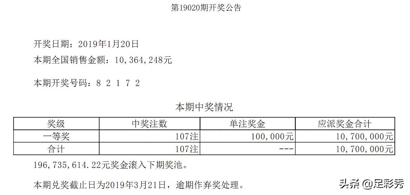 辽宁福彩3D试机号今日开奖揭秘，幸运数字背后的故事与期待辽宁福彩3d试机号开机号