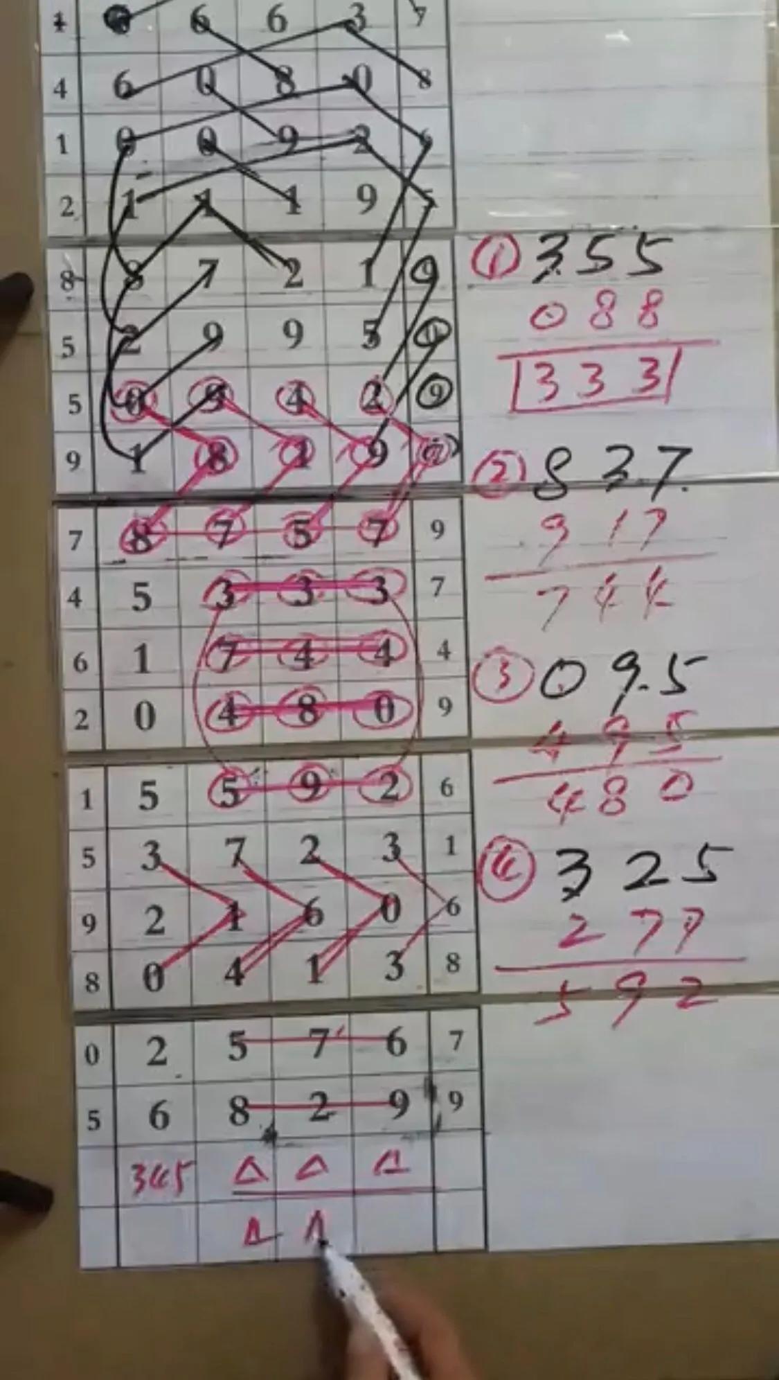 河南22选5走势图表尾数，揭秘数字背后的奥秘河南22选5尾数开奖走势图
