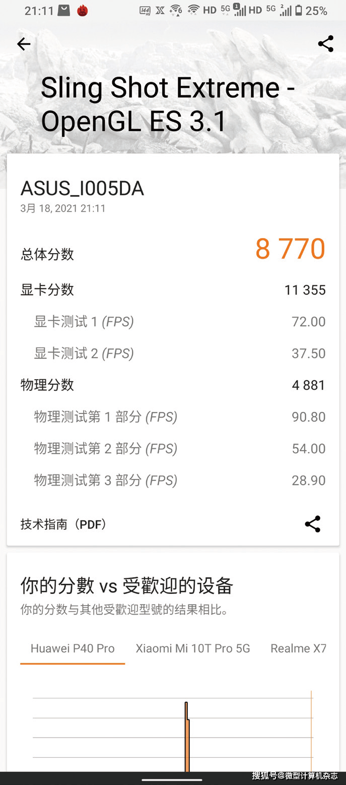 排列5跨度，解锁数字游戏的深度奥秘排列5跨度走势图
