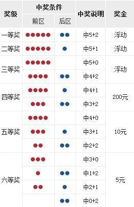 福彩排列五开奖号码查询结果，揭秘数字背后的幸运与希望福彩排列五开奖号码查询结果今天
