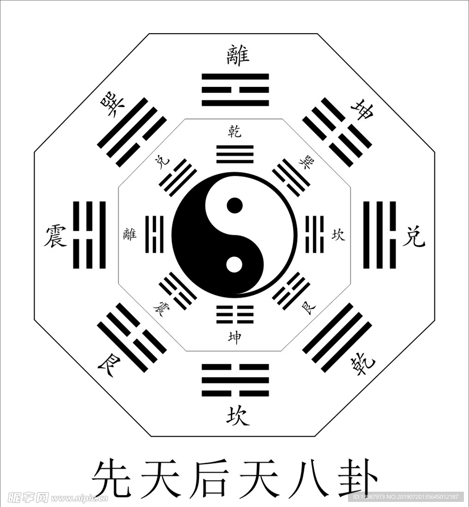 试机号3D，揭秘八卦图中的数字奥秘最新3d试机号八卦图表