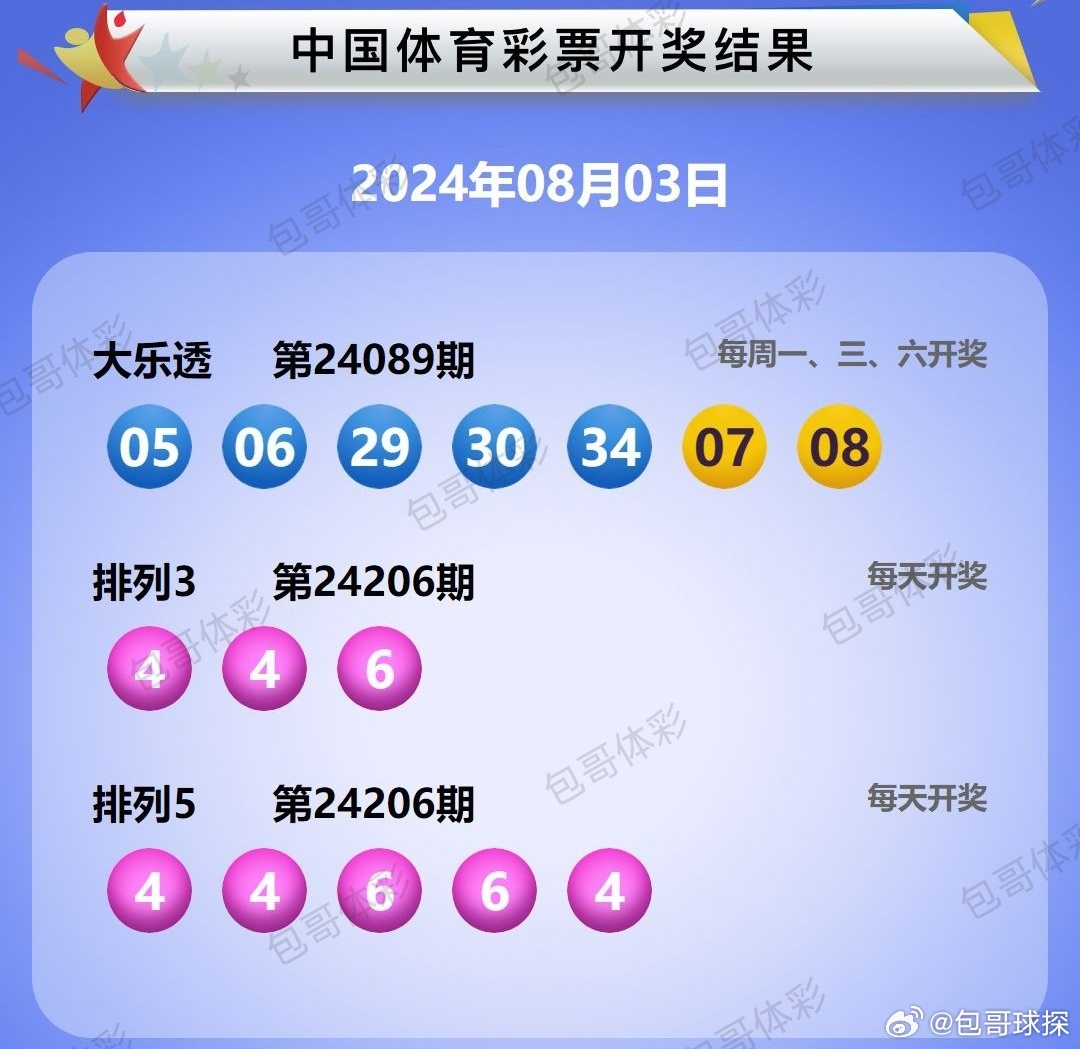 今晚3，探索排列五开奖号码的奥秘与乐趣排列五开奖号码查询结果今晚302期