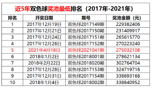 探索双色球第2021039期的神秘与奇迹双色球第2021039期开奖结果