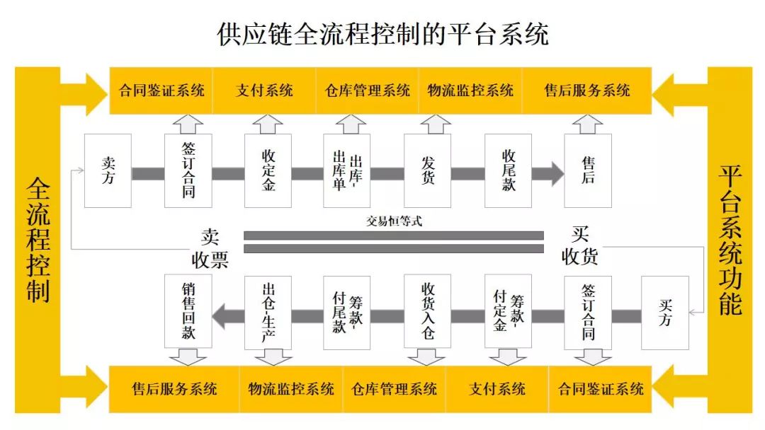 3D和值，精准解读与高效运用3d和值怎么看最准确