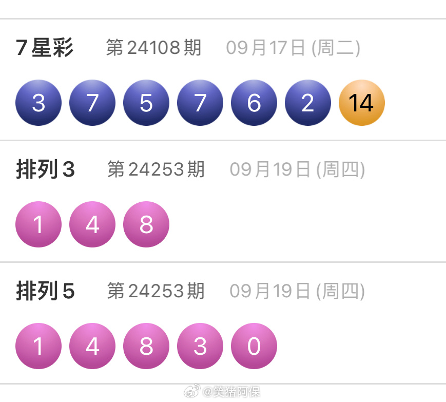 今日排三排五开奖结果揭晓，数字游戏中的幸运与期待今天排三排五开奖结果查询