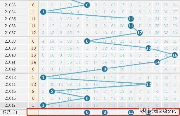 南方双色球，梦想与幸运的交汇点南方双色球字谜总汇手机版