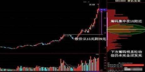 七星彩今日预测，上官燕的神秘洞察上官燕七星彩最新预测