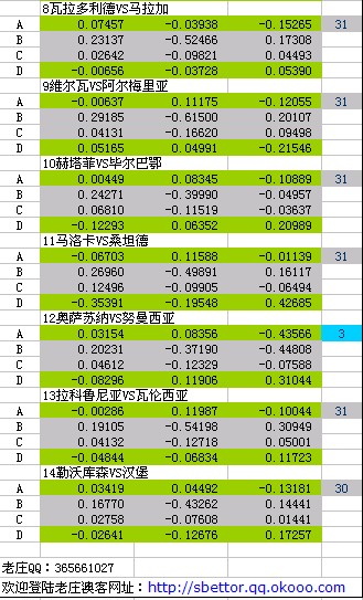 探索北京单场足球彩票的SP值，揭秘开奖背后的奥秘北京单场开奖sp值查询