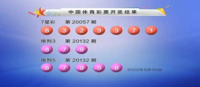 今晚的排列五与大乐透，揭秘开奖结果与数字背后的奥秘今晚排列五开奖结果号码大乐透一七星