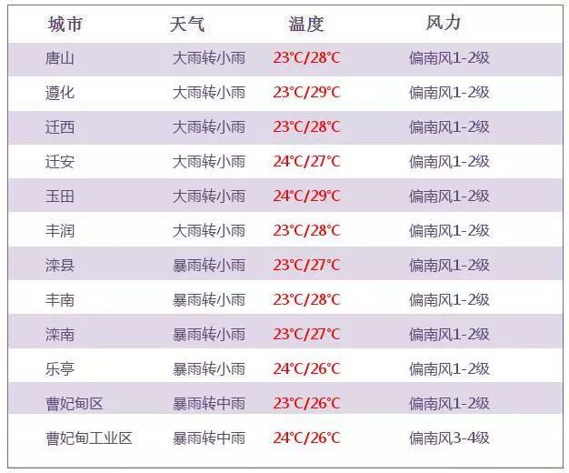 今晚揭晓，排五开奖号精彩瞬间与预测分析排五开奖结果今天晚开奖结果
