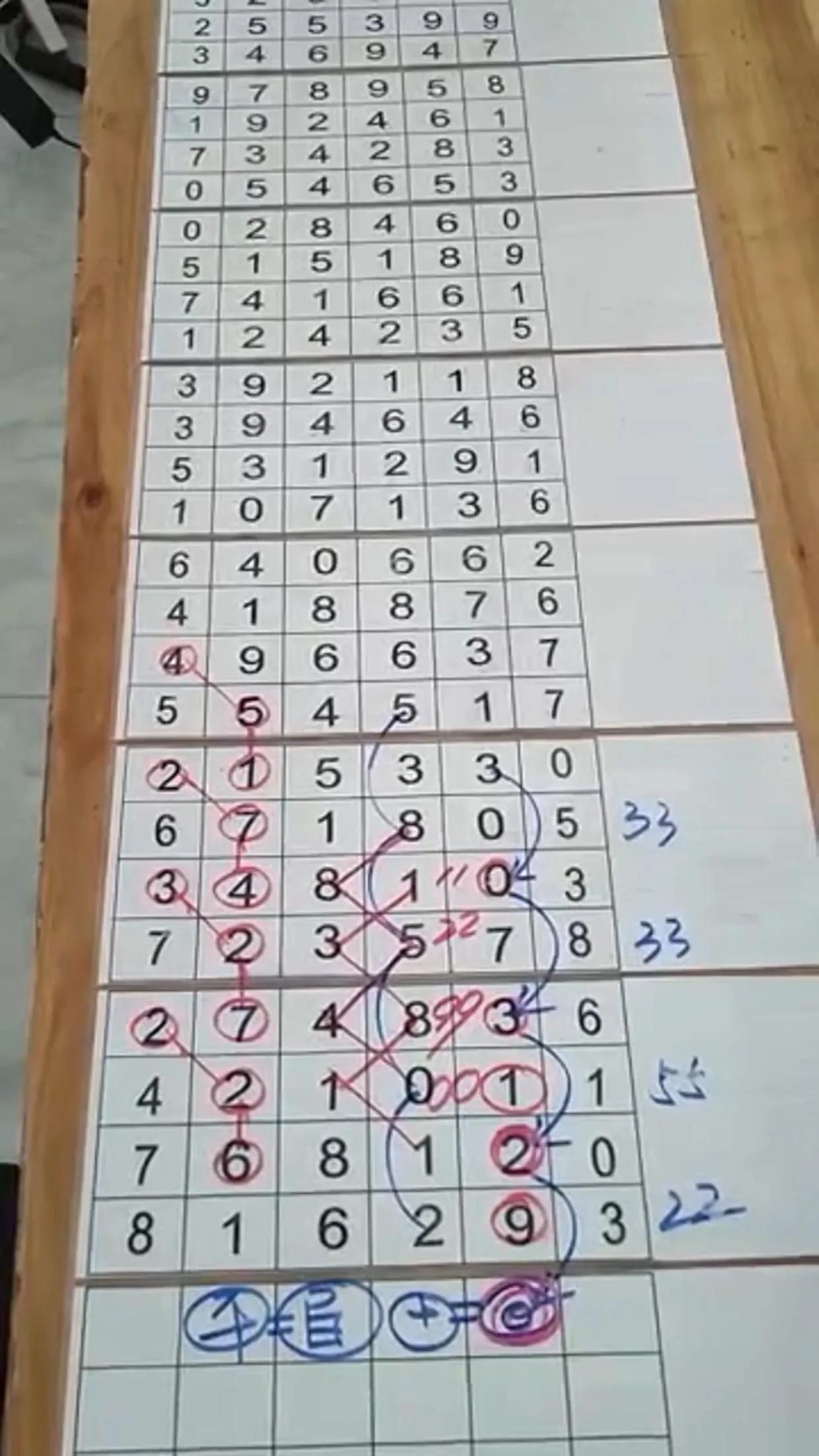 探索体彩排列3的奥秘，带连线走势图解析体彩排列三带连线走势图