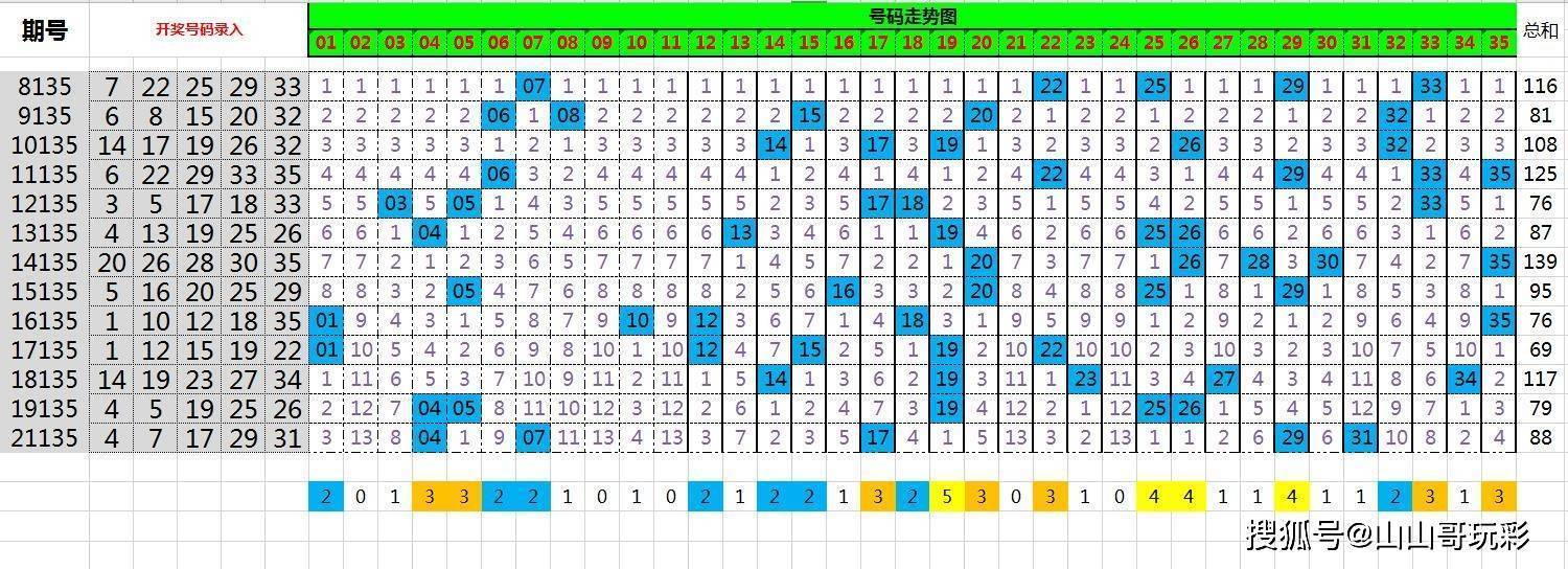 排5开奖结果查询历史，揭秘数字游戏的过去与现在排5开奖历史开奖号