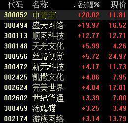 3D开奖预测，科学方法与理性分析的探索3d开奖预测最准确专家预测
