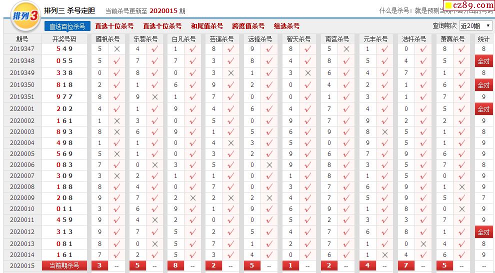 数字彩票解锁