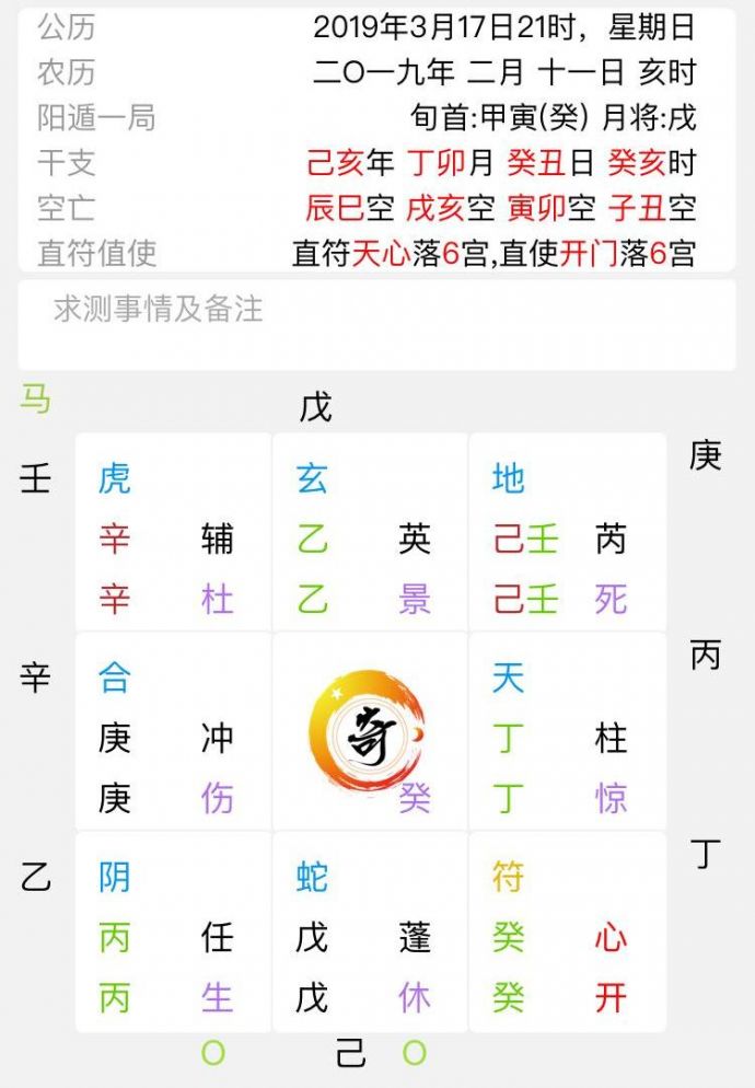 奇门遁甲与双色球号码预测，一场传统智慧与现代游戏的跨界融合奇门遁甲双色球号码预测21期