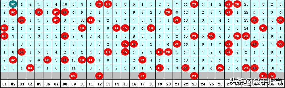 开奖结果 第14页