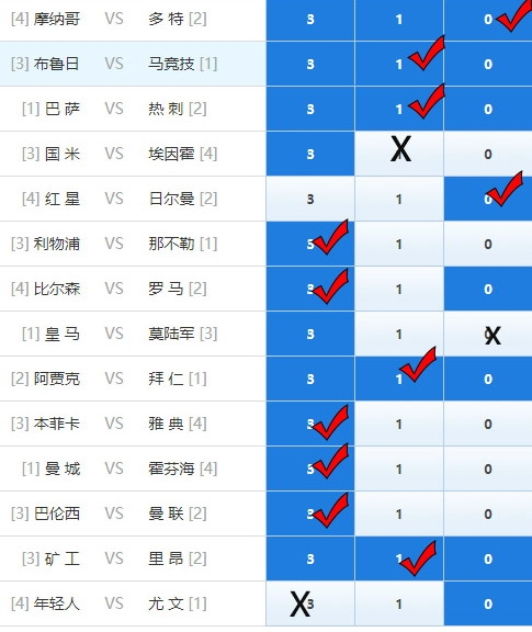 最新实单推荐，高倍投注策略与今日赛事分析14场实单推荐