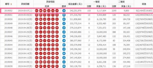 153期双色球，梦想与现实的交织153期双色球开奖结果