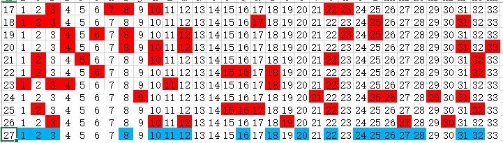 探索双色球144期历史，揭秘数字背后的幸运与规律双色球144期历史汇总